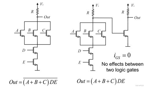 電控開關(guān)詳細介紹 mosfet