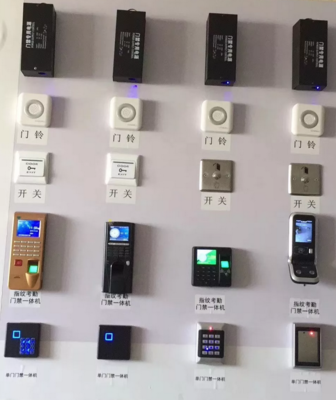 詳解門禁系統(tǒng)的分類、組成、使用注意事項等相關知識