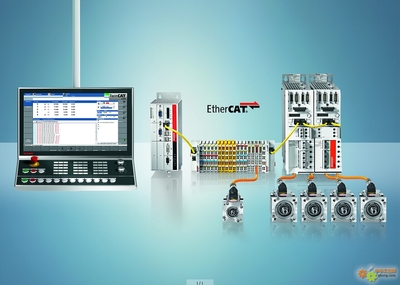 靈活的 CNC 解決方案可以從緊湊型擴展到高端款,直到延伸至云端