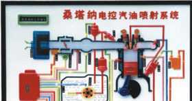 溫州桑蒂納2000型電動程控電教板 高效燃油噴射系統(tǒng)教學(xué)工具